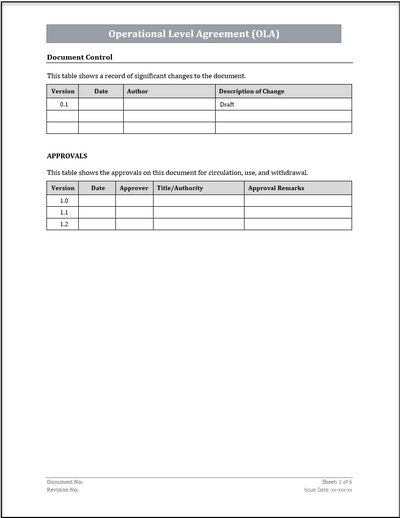 ISO 20000 Operational Level Agreement (OLA)