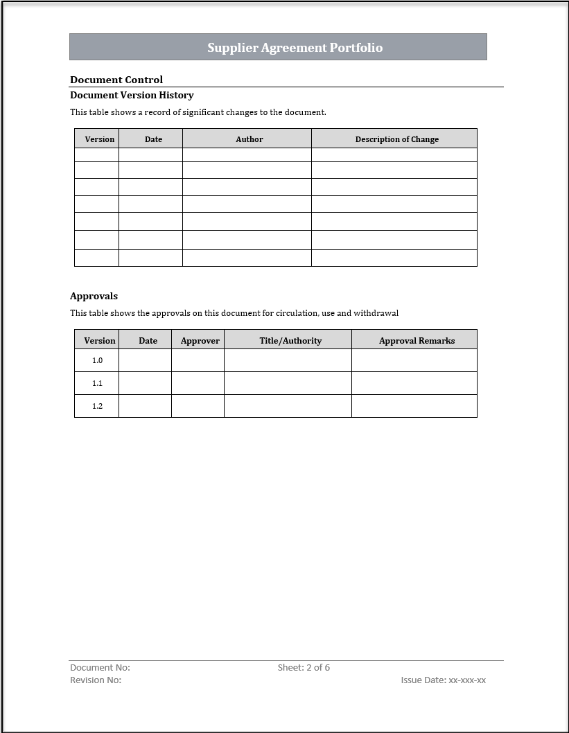 ISO 20000 Documentation Toolkit