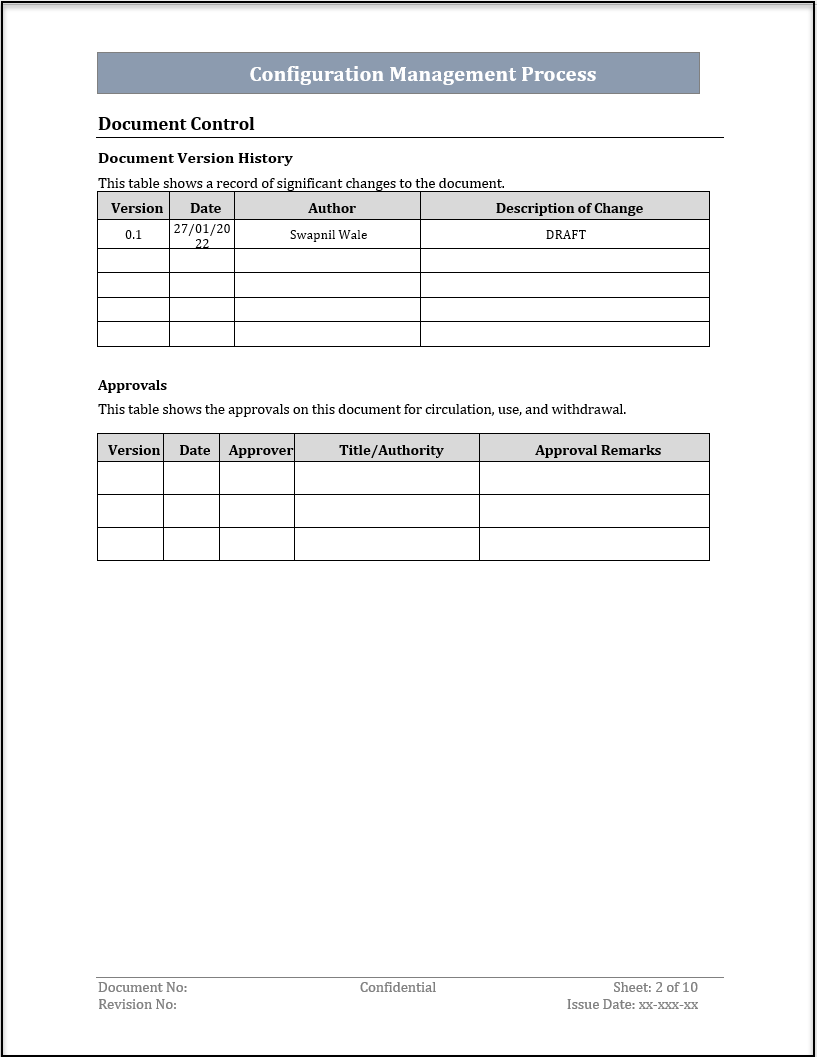 ISO 20000 Configuration Management Process Template