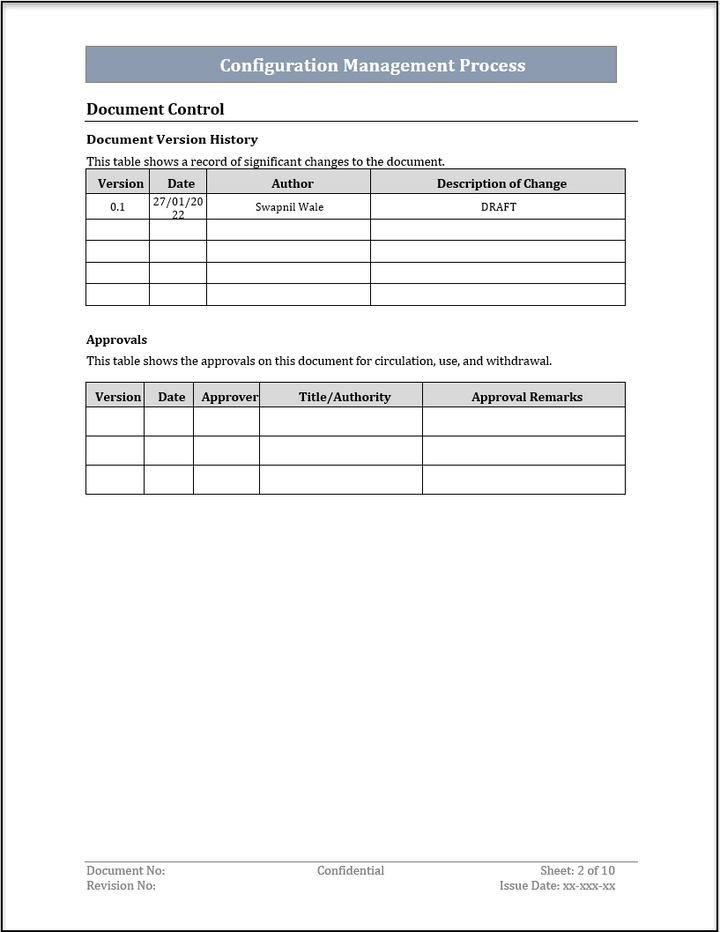 ISO 20000 Configuration Management Process Template