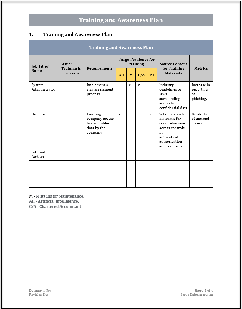 ISO 20000 Training and Awareness Plan