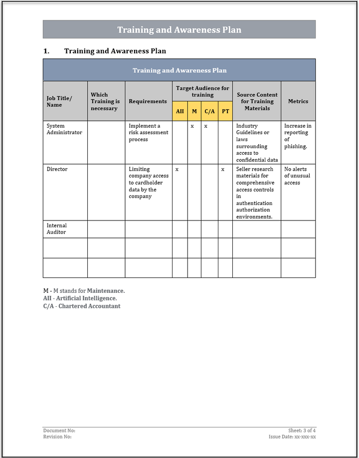 ISO 20000 Training and Awareness Plan