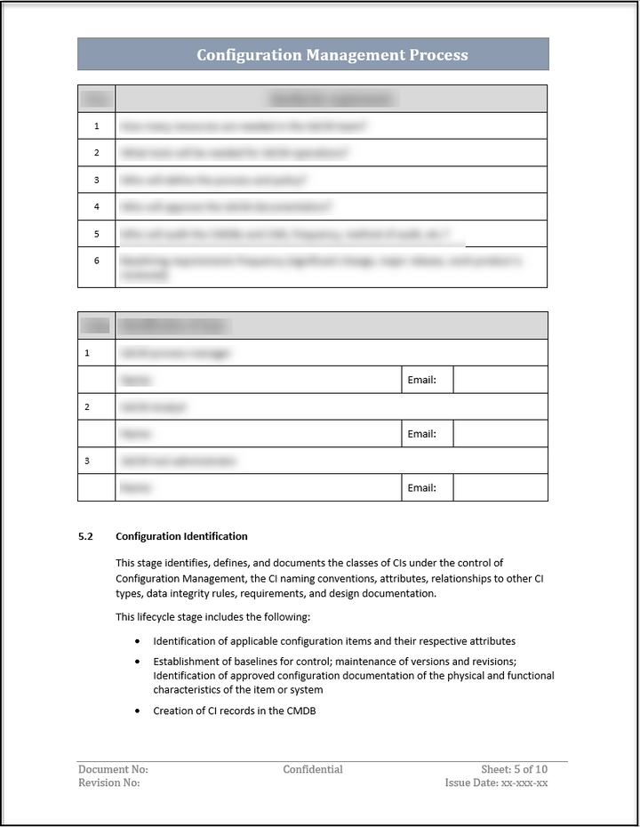 ISO 20000 Configuration Management Process Template