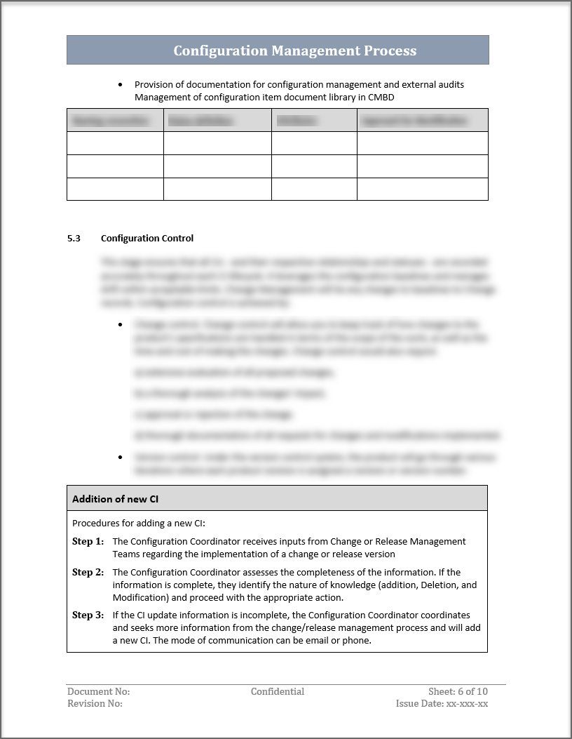 ISO 20000 Configuration Management Process Template