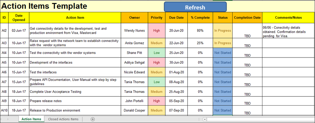Project Action Tracker Template Excel