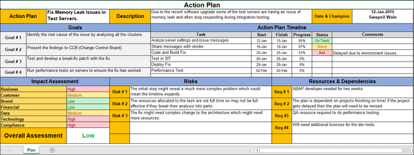 Action Plan Excel Template