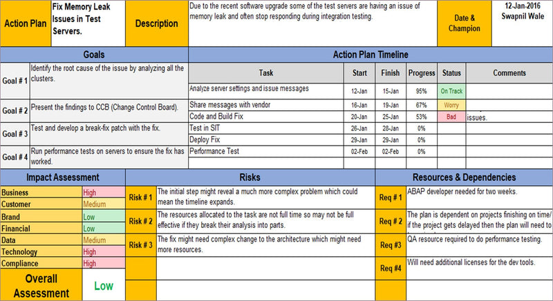 Meeting Templates (21 Templates) – ISO Templates and Documents Download