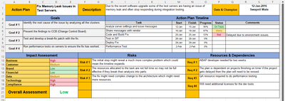 Action Plan Template 