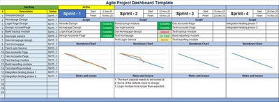 Agile Project Dashboard Template