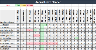 Annual Leave Planner Template, Annual Leave Planner 