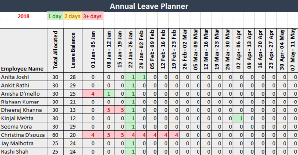 Annual Leave Planner Template