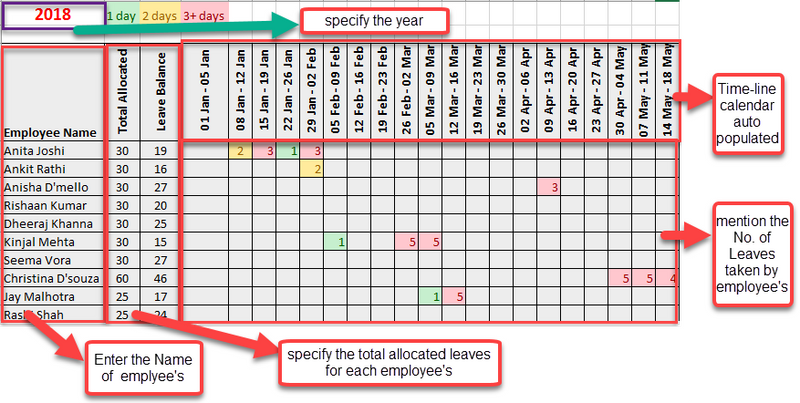 Annual Leave Planner Template 