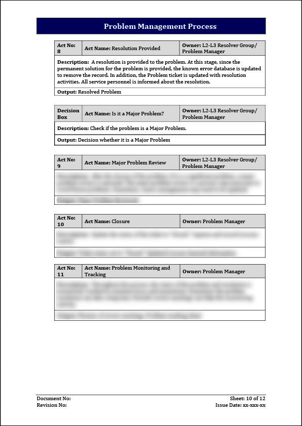 ISO 20000 Problem Management Process Template