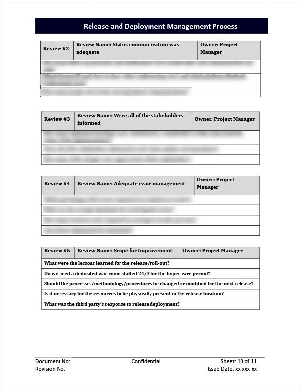 ISO 20000 Release and Deployment Management Process Template