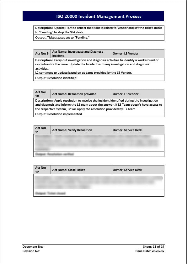 ISO 20000 Incident Management Process Template