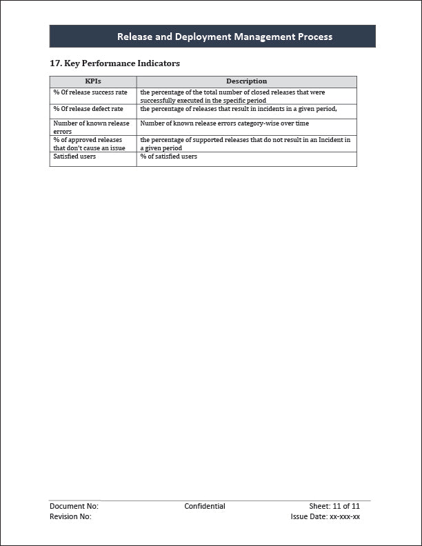 ISO 20000 Release and Deployment Management Process Template