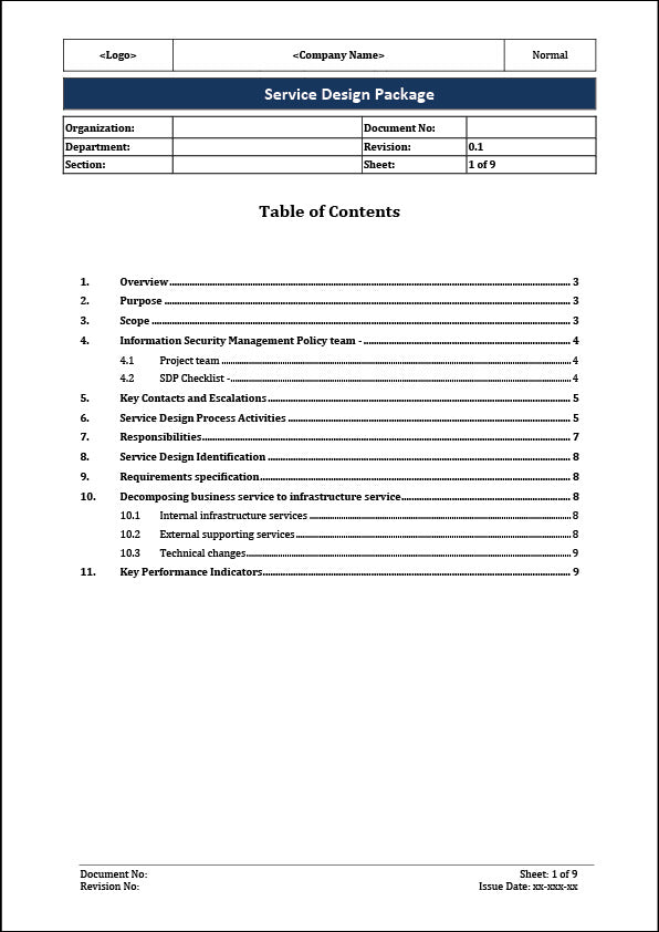 ISO 20000 Documentation Toolkit