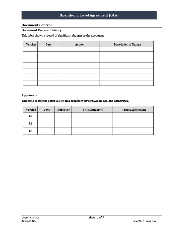 ISO 20000 Documentation Toolkit