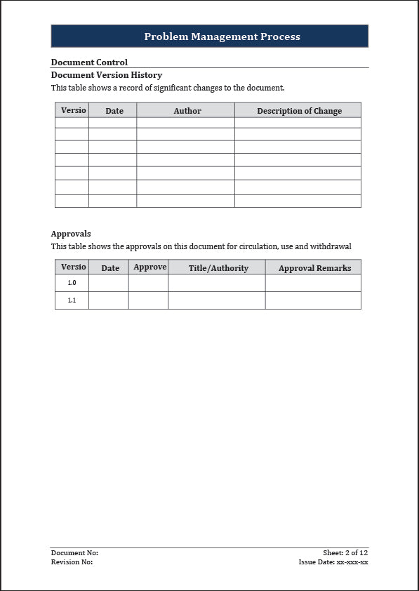 ISO 20000 Problem Management Process Template