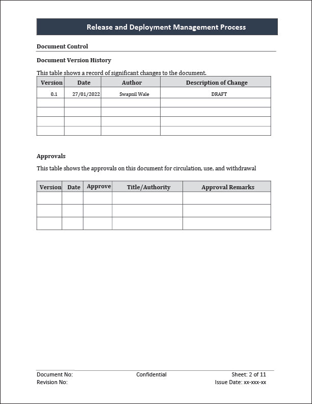 ISO 20000 Release and Deployment Management Process Template