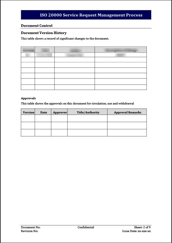 ISO 20000 Service Request Management Process Template