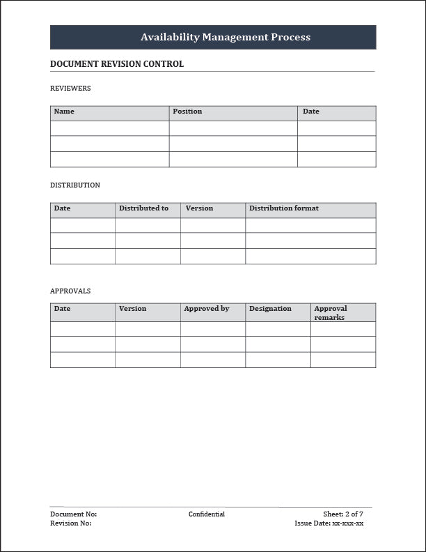 ISO 20000 Availability Management Process Template