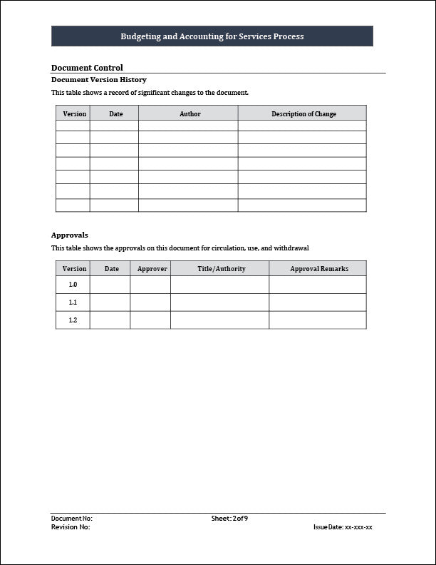 ISO 20000 Documentation Toolkit