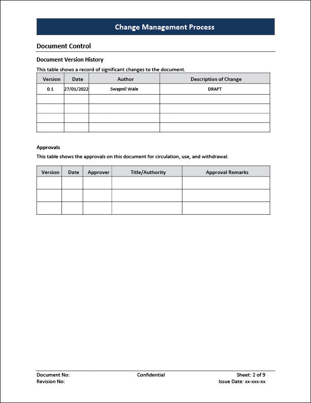 ISO 20000 Change Management Process Template