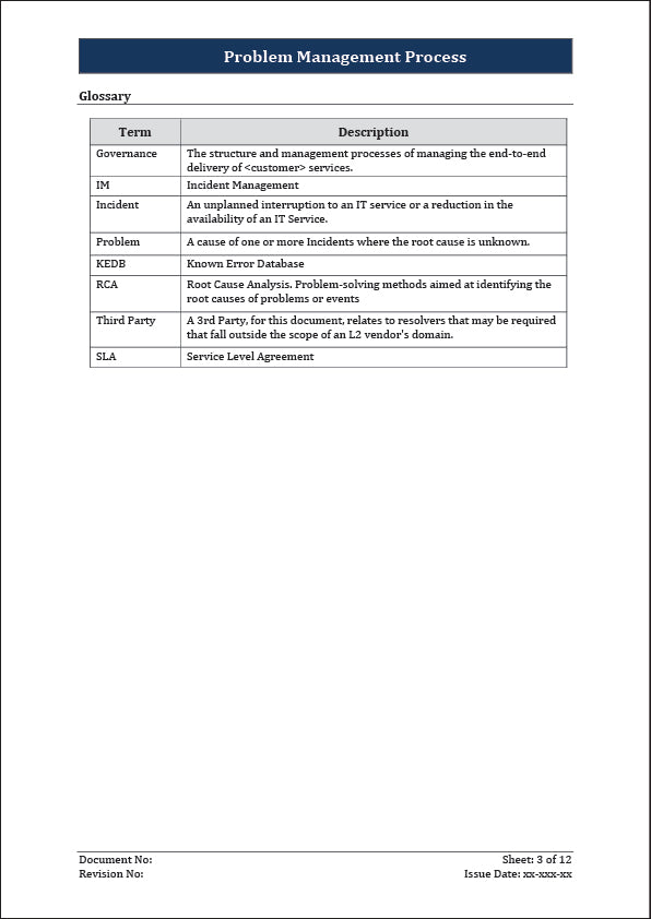 ISO 20000 Problem Management Process Template