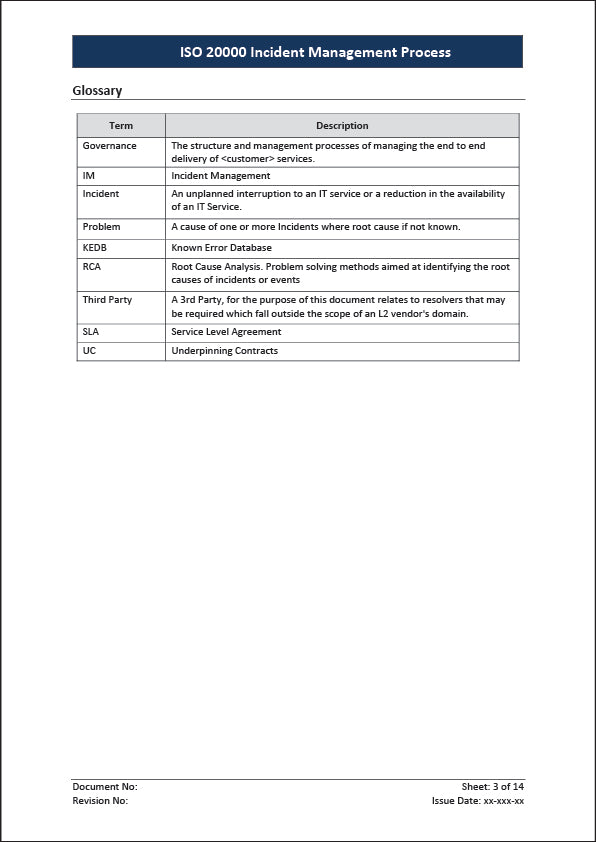 ISO 20000 Incident Management Process Template