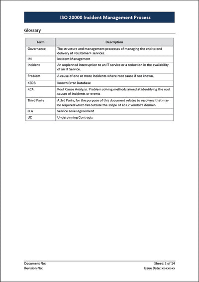 ISO 20000 Incident Management Process Template