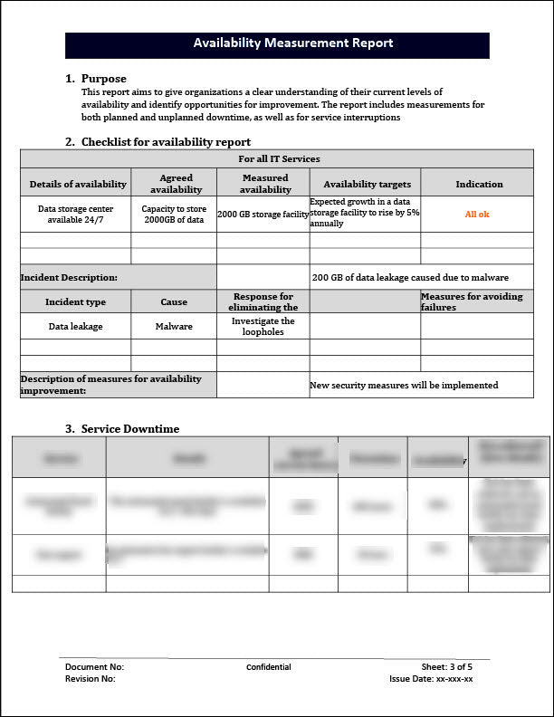 ISO 20000 Availability Measurement Report Template