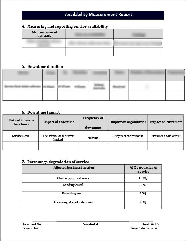 ISO 20000 Availability Measurement Report Template