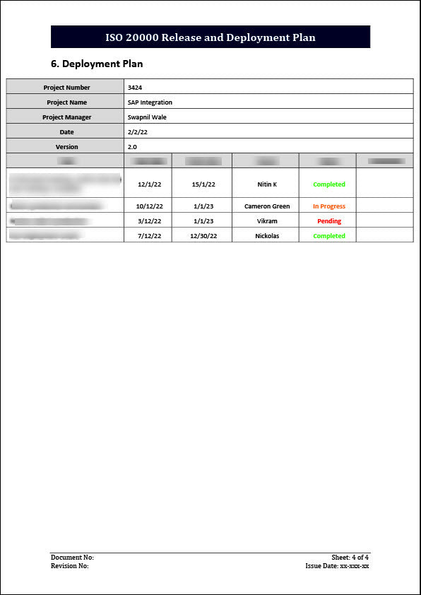 ISO 20000 Release and Deployment Plan Template