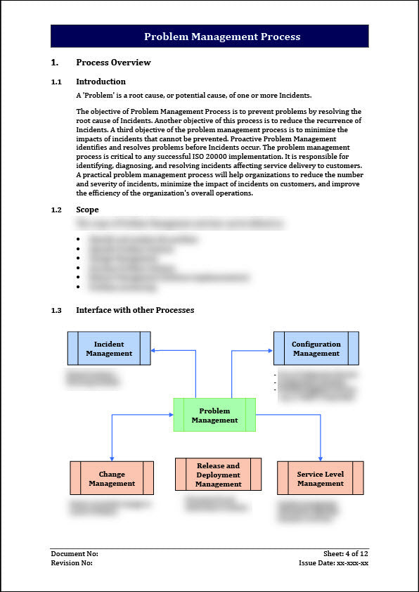 ISO 20000 Problem Management Process Template