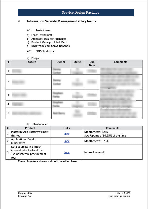 ISO 20000 Service Design Package Template