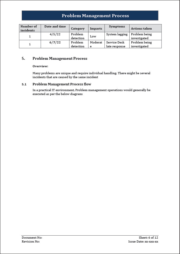 ISO 20000 Problem Management Process Template