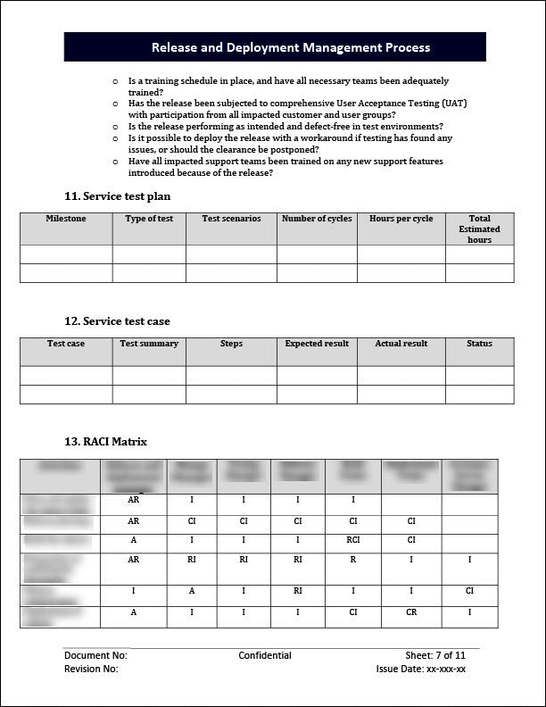 ISO 20000 Release and Deployment Management Process Template