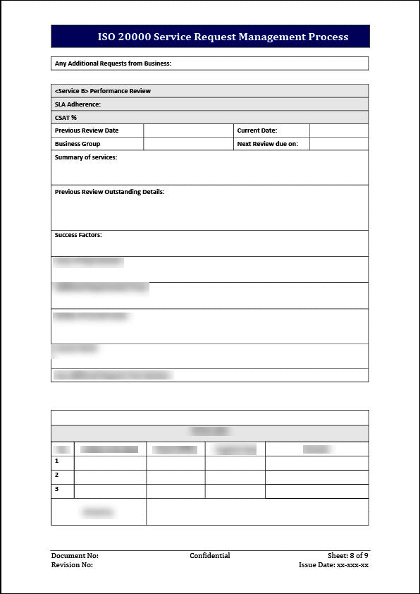 ISO 20000 Service Request Management Process Template