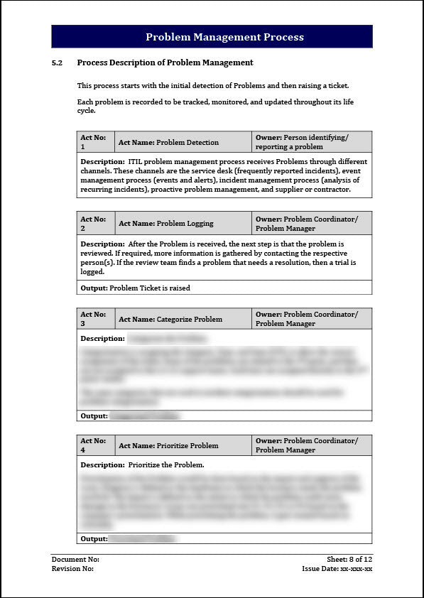 ISO 20000 Problem Management Process Template