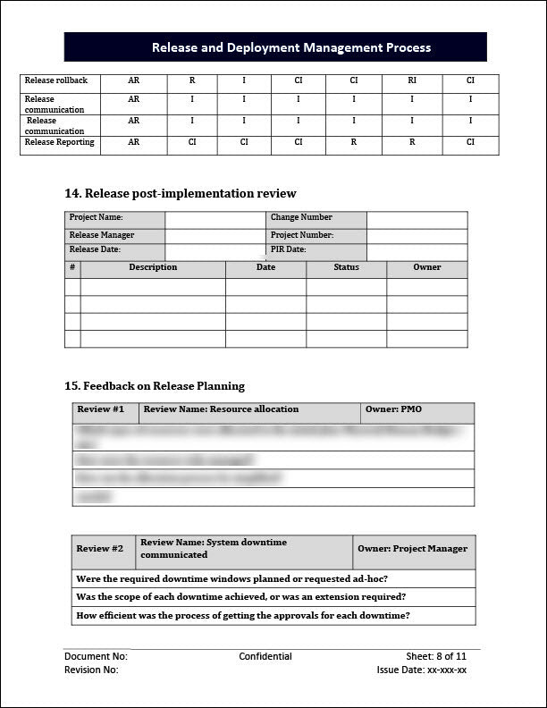 ISO 20000 Release and Deployment Management Process Template