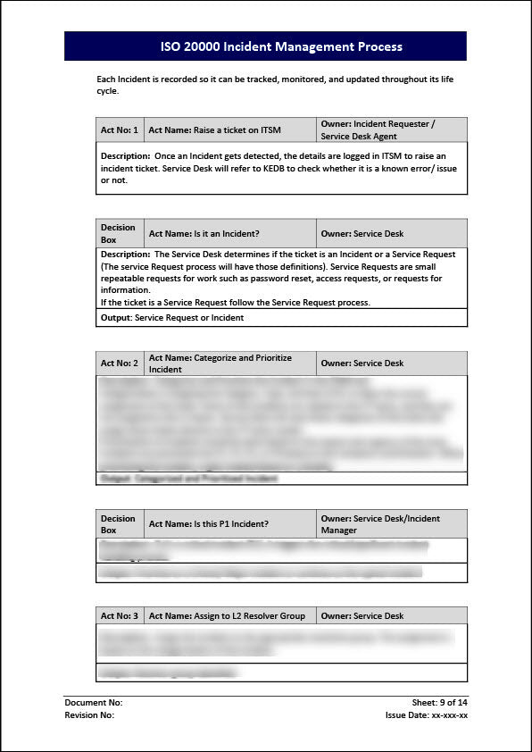 ISO 20000 Incident Management Process Template