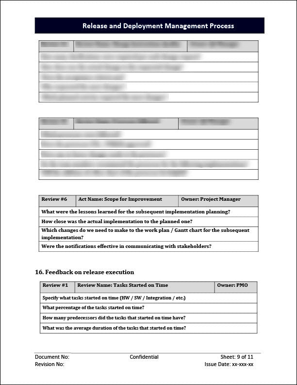 ISO 20000 Release and Deployment Management Process Template