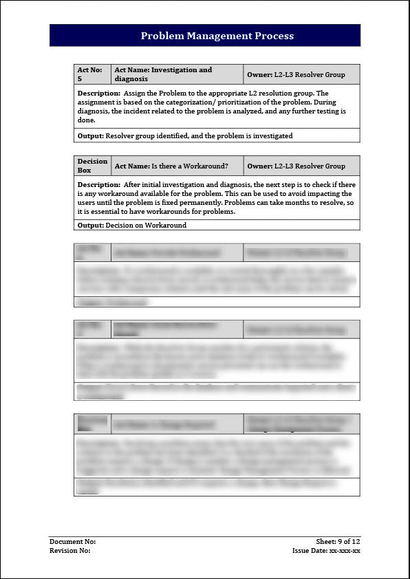 ISO 20000 Problem Management Process Template