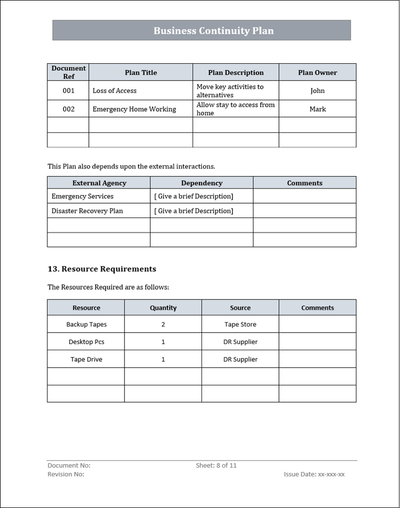 ISMS Business Continuity Plan Template