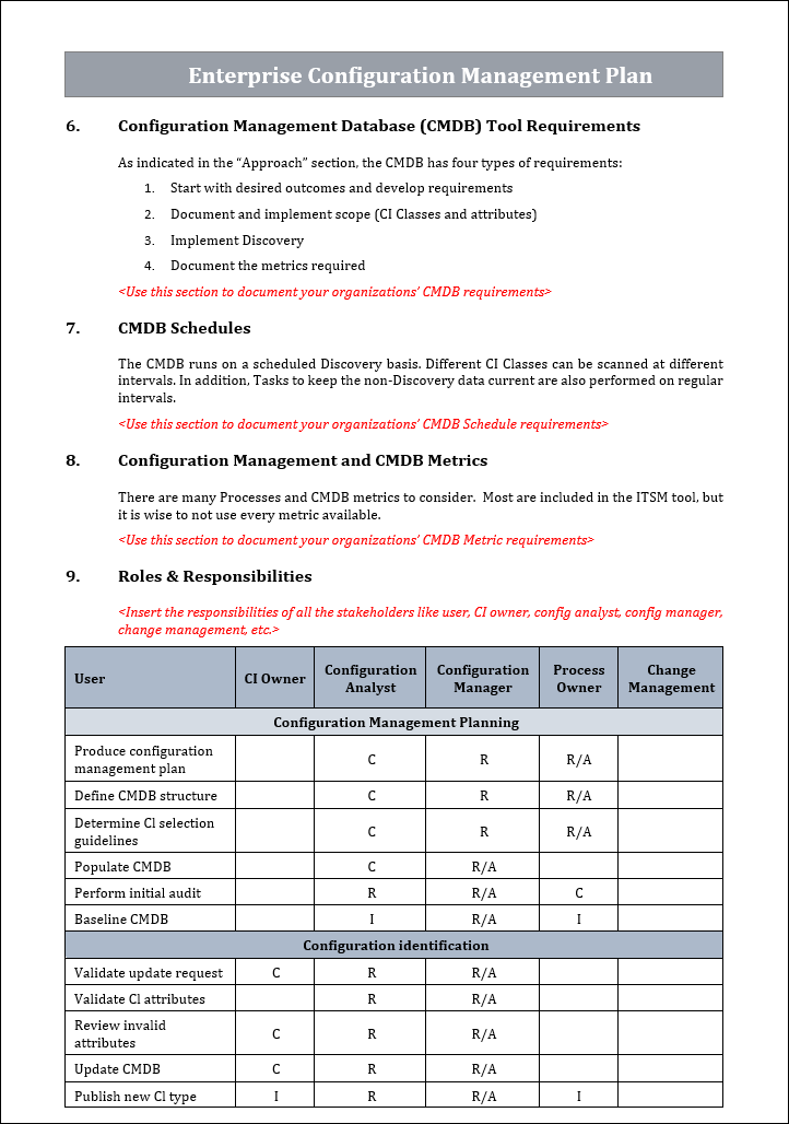 Cmdb Project Plan Cmdb Excel Template