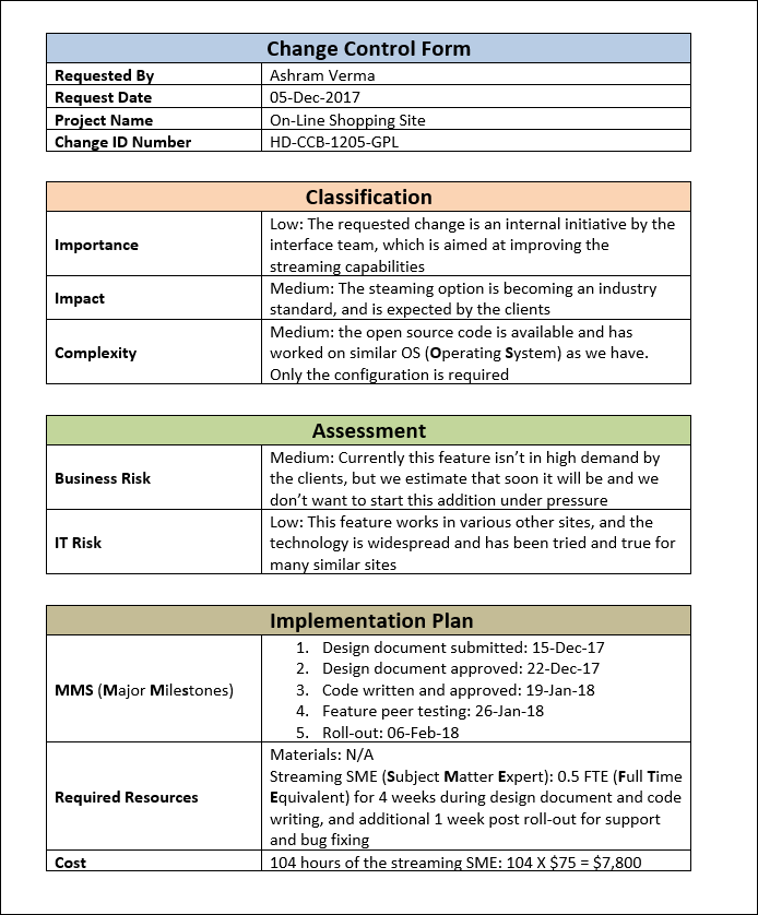 Change Management Templates Bundle – ISO Templates and Documents Download