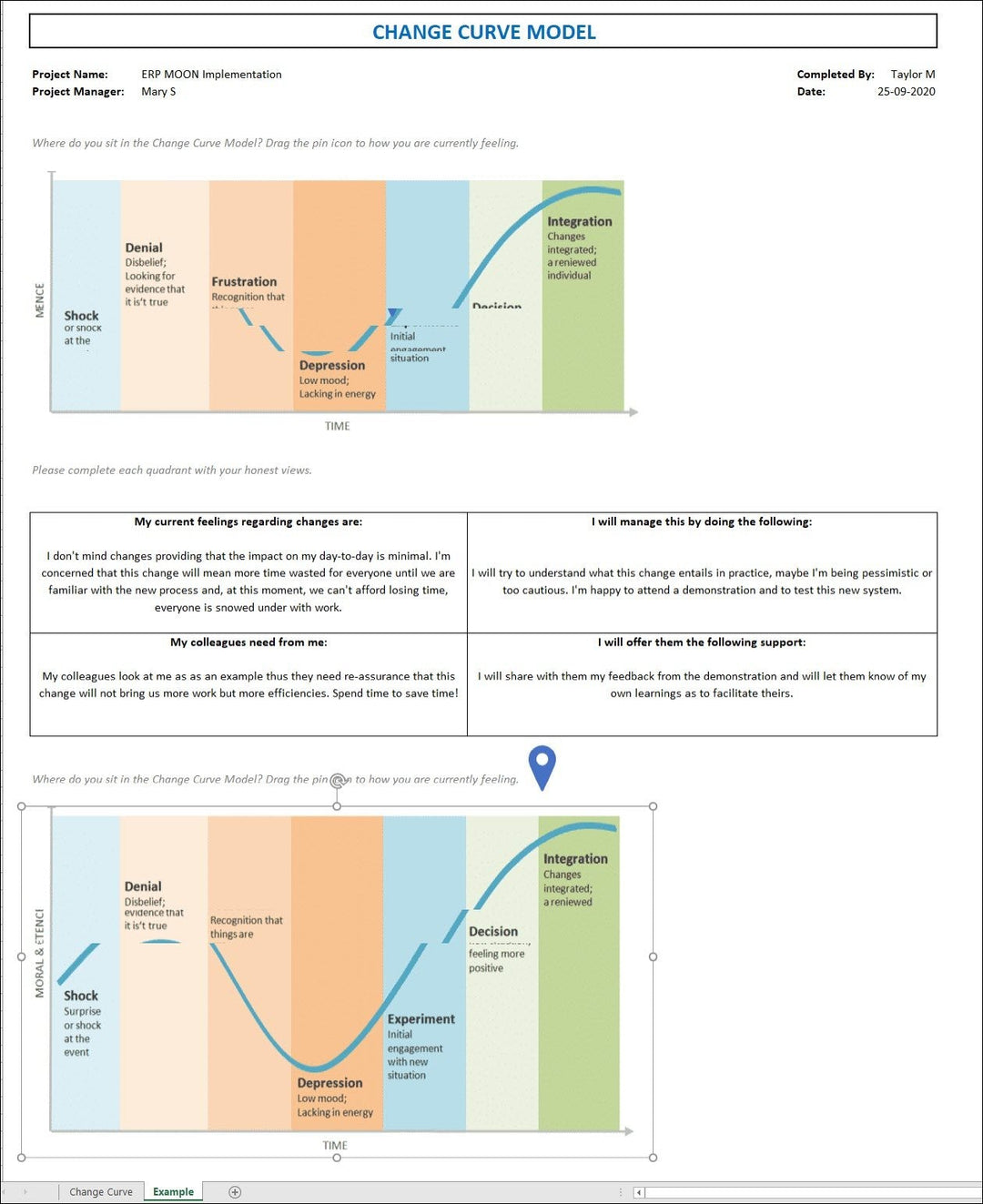 Change Curve Model Template