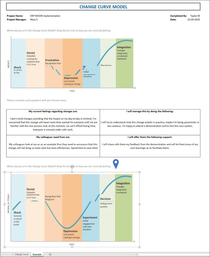 Change Curve Model Template