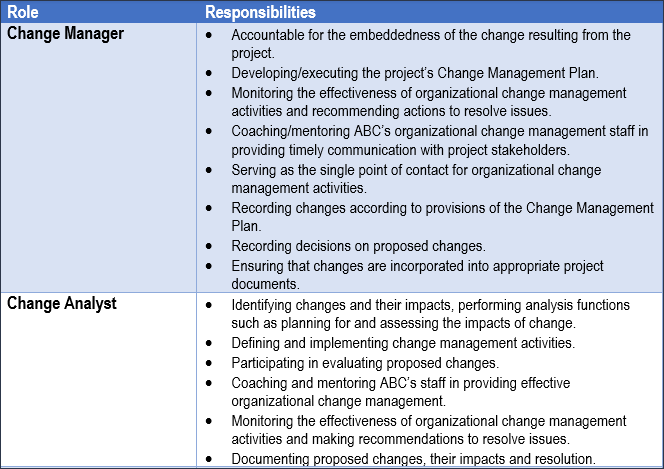 Change Management Plan Template ISO Templates and Documents Download
